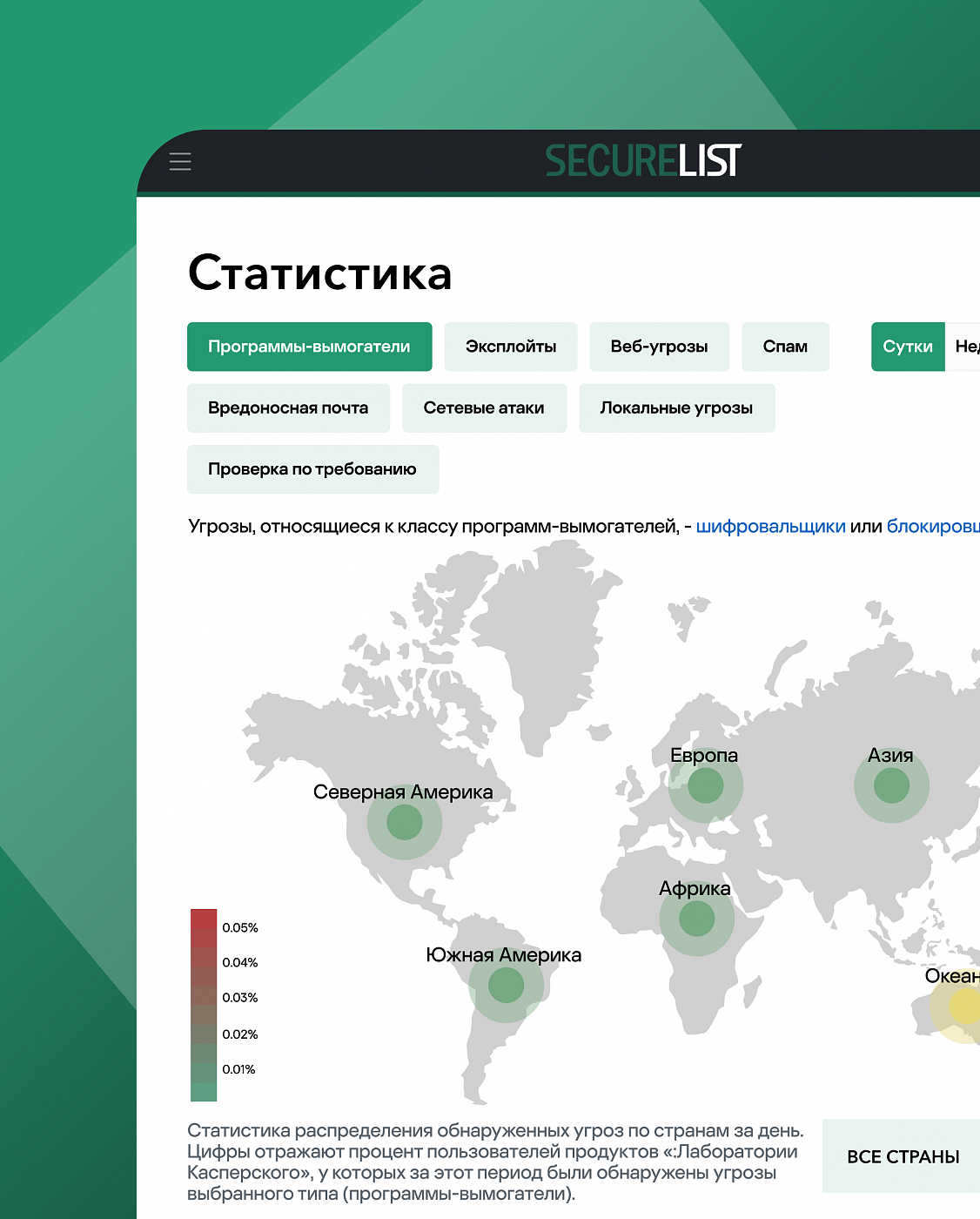 Сотрудничество с компанией «Касперский»